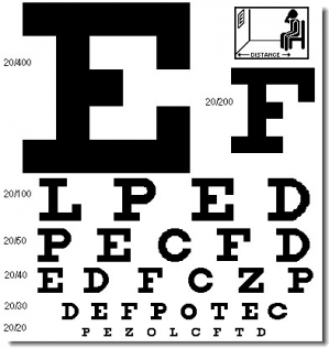 Free online eye test for proofreaders